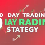 10 Day Trading Strategies That Will Turn You into a Profit Machine!